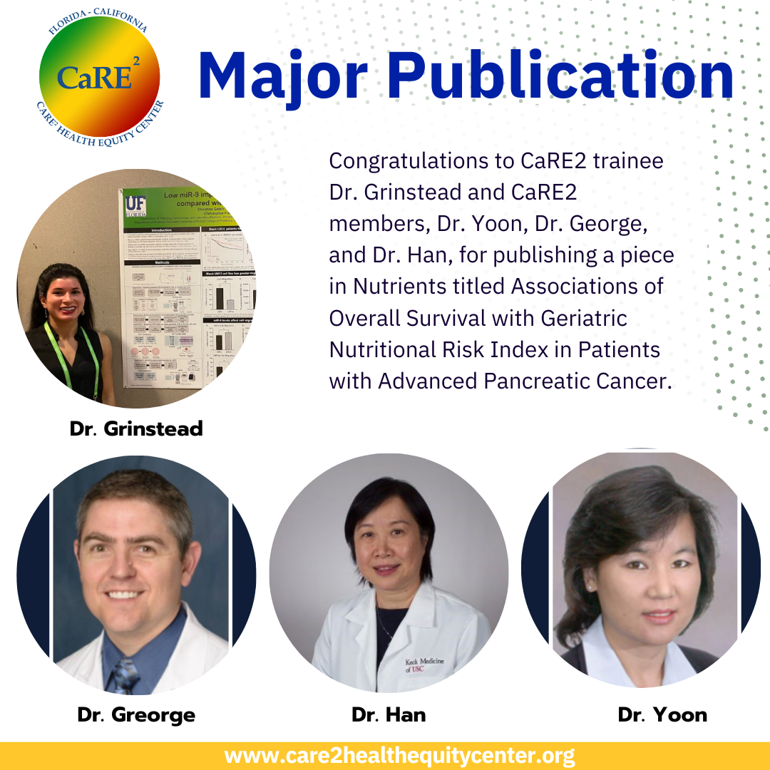 Major Publication – Care2 Health Center